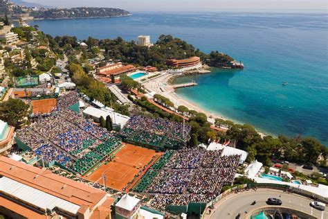 monte carlo masters 2021.